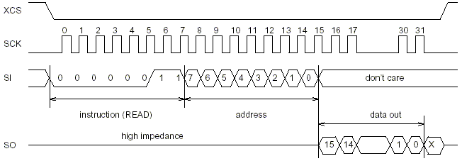 摜_E[hɂ́AENbN܂BvCoV[ی𑣐i邽߁Ả摜̓C^[lbg玩IɃ_E[h܂B
